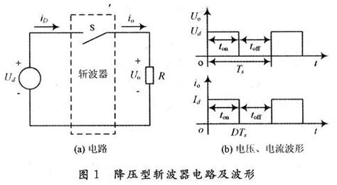 变压器调压时为啥高往高调、低往低调？ - 土木在线