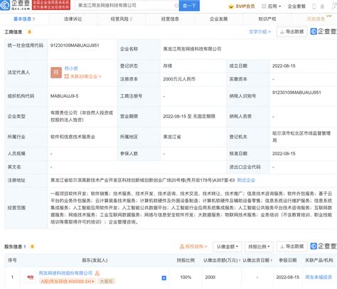 黑龙江省政府系统互联网网站调查问卷-Word模板下载_编号lypmmymo_熊猫办公