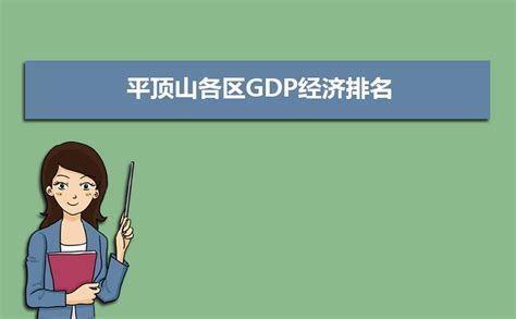 2023年安阳各区GDP经济排名,安阳各区排名
