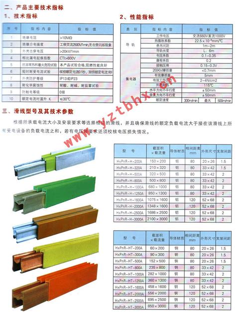 单极组合式滑触线(H型滑线）价格、报价-扬州市天宝电气有限公司