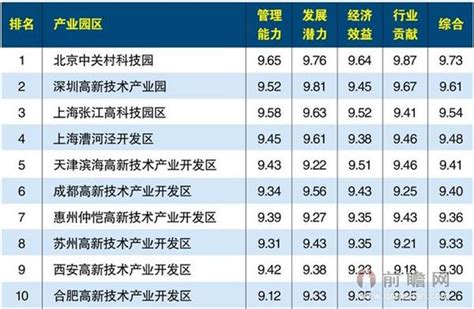 财险公司哪家口碑最好？中国财产保险公司十大排名一览
