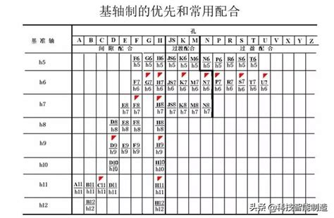 CKT 的图像结果