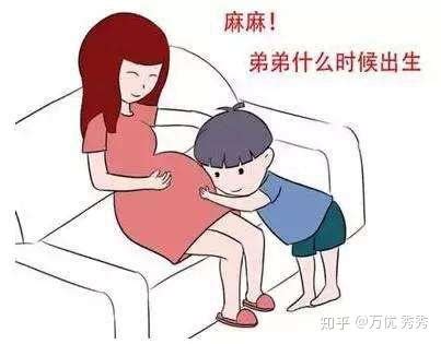 为什么说女性生孩子的年龄有限制? 高龄产妇过晚生二胎的风险有哪些？ - 知乎