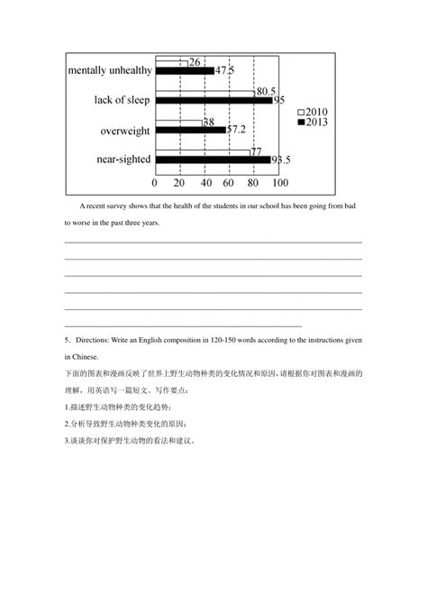 上海高考英语作文分类训练：图表作文（含答案）-21世纪教育网