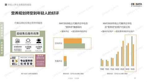 健康养生市场分析报告_2015-2020年中国健康养生行业分析与发展策略咨询报告_中国产业研究报告网