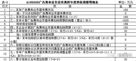 @企业家：税收策划之道与财税风险破解之术，请查收 | 「财合税 · 企业财税法沙龙」圆满举办 - 知乎