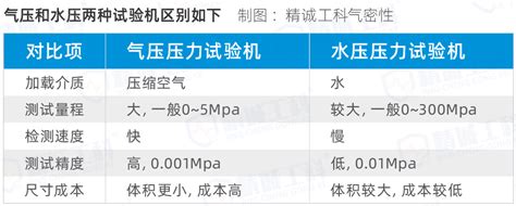 智能变压器空负载特性测试仪（彩色触屏）-江苏久益电力设备有限公司