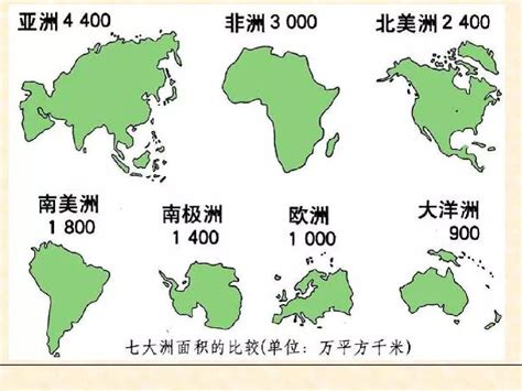 全世界国土面积排行榜（从大到小面积排名前十的国家）- 宽带网套餐大全