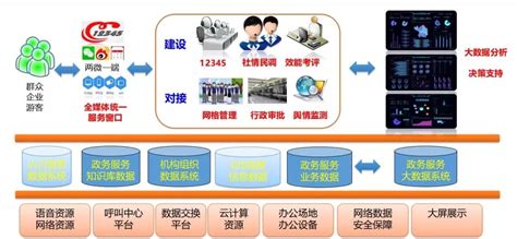 媒体网站类_成功案例_广东动易软件股份有限公司官网