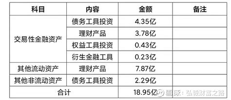 金禾实业最新公告：2021年度净利同比增长63.82% 拟10派6.5元-股票频道-和讯网
