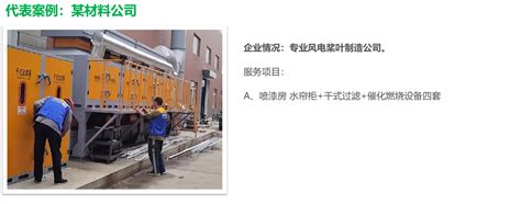 建设项目竣工环境保护验收监测报告（报批公示稿）-上海友通环保高科技有限公司