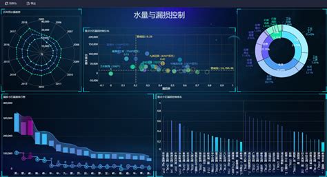 重庆三峡库区巫山脆李数字化管理 | 远舰扬帆