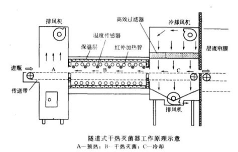 热泵系统工作原理是什么,快来看 【图】_电动邦