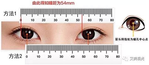 如何测量瞳距 - 知乎