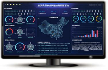校园食品安全智慧监管系统-南京微测生物科技有限公司