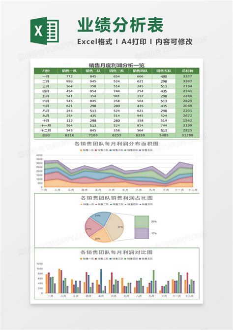 网站SEO分析报告案例 seo分析及优化建议 - 55Links