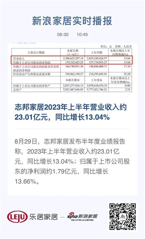 2020年11月浙江钱江摩托股份有限公司出口数量为22519辆 出口均价846.2万美元/万辆_智研咨询