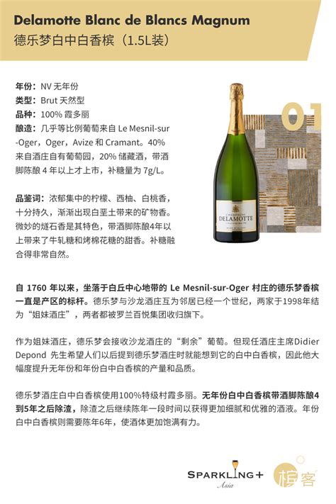 中国市场上12大最知名的香槟品牌【风尚】_风尚中国网 -时尚奢侈品新媒体平台