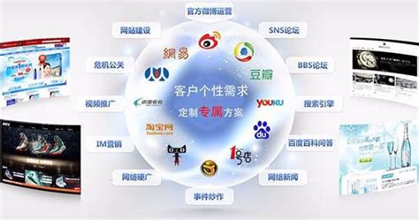 “百湖民声”大庆市网络问政平台留言分析