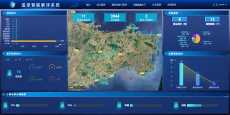 威海市人民政府 部门资讯 市自然资源和规划局卫星应用作品获评2022年度山东省公共视频智能应用五星优秀案例