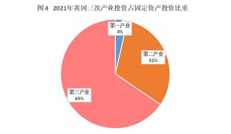 南方农村报新闻:黄冈草鱼最高涨0.6元/斤-2019年07月25日