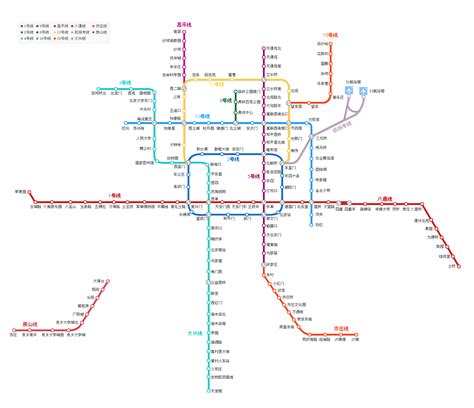 ★北京地铁线路图(最新)