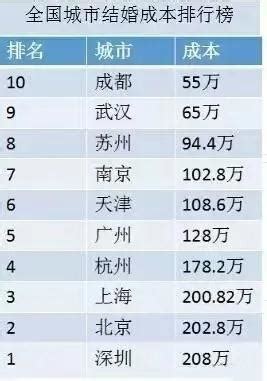 郑州首批消费券已带动消费1.28亿第二批4月中旬发放_联商网