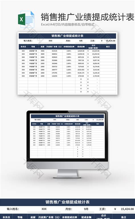销售推广业绩提成统计表Excel模板_千库网(excelID：154612)