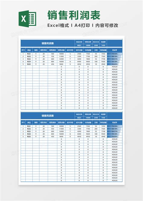 销售利润分析一览表模板_市场营销Excel模板下载-蓝山办公