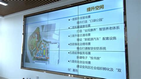 西部(重庆)科学城 核心区加快发展雏形显现 金凤城市中心地标项目建设过半_重庆市人民政府网