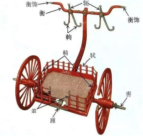 古代战车图片_古代战车设计素材_红动中国