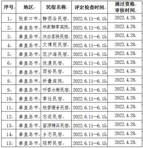 央企排行榜_央企国企员工薪酬排名,2015央企高管薪酬排名工资排名图_中国排行网