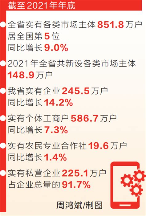 端午假期河南文旅市场回暖 旅游收入37.60亿元-中华网河南