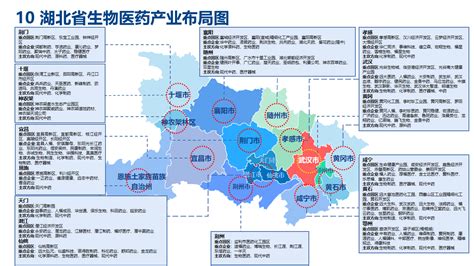 湖北省2016年合计产值-免费共享数据产品-地理国情监测云平台