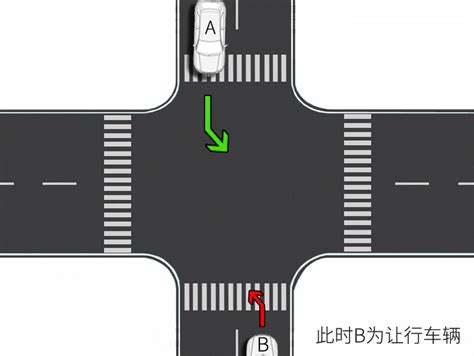 十字路口应减速慢行，在无信号灯控制的路口，应让右方道路的来车先行_手机新浪网