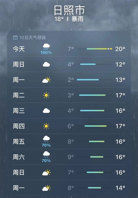 安妮•克利福德 的图像结果