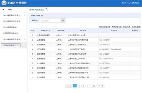 船舶远程智能监控信息平台 -金宇天河（北京）信息技术有限公司 - 国际船舶网