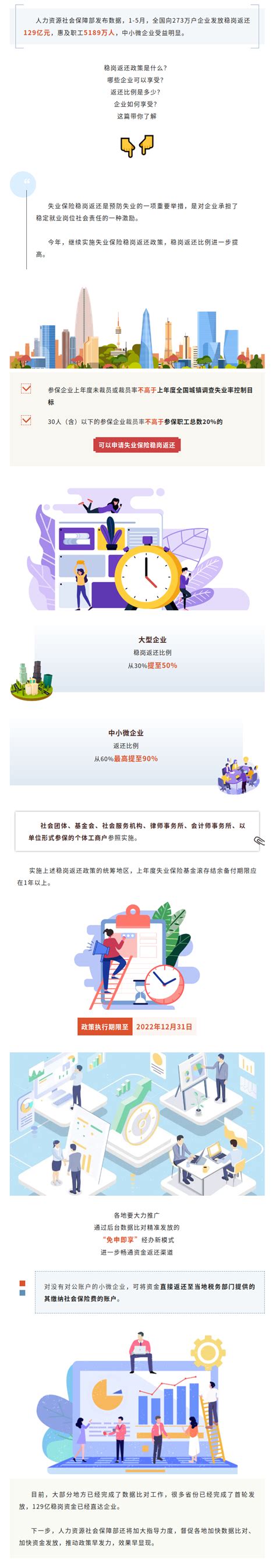 杭州市人力资源和社会保障网官网_杭州市人力资源和社会保障网网址 - 杭州本地宝