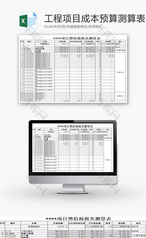 研发项目费用预算表Excel模板_完美办公