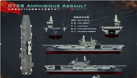 印媒：中国珠海云号无人机航母下水，该舰将为076型突击母舰探路 - 知乎