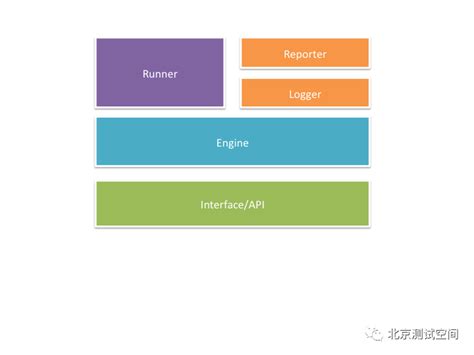 有源码如何搭建网站（从零开始搭建教程）_有源码怎么搭建网站_milk_hacker的博客-CSDN博客