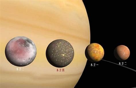 SDTF科普文章︱“腰缠万贯”？拥有79颗卫星的行星——木星