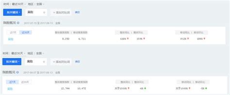 《战狼3》还未上映，已有639条评论，网友：希望吴京能解放全人类 - 360娱乐，你开心就好