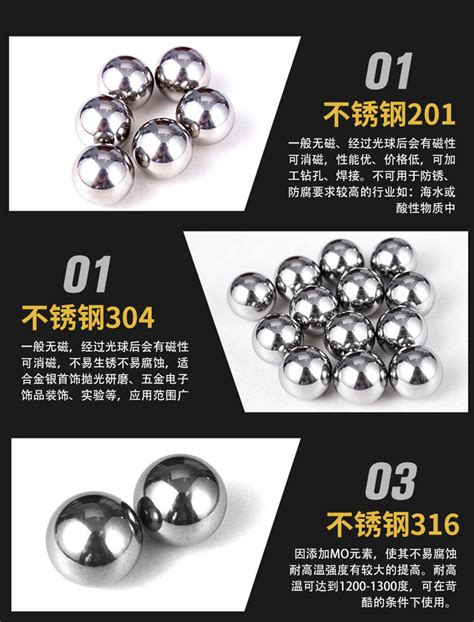实心钢珠钢球 多规格工艺不锈钢珠不锈钢球 0.5mm-100mm滚珠轴承-阿里巴巴