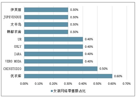 2015年中国品牌价值评价信息发布-区域品牌_中国品牌发展网