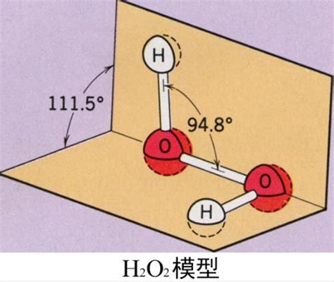 h2o的分子构型