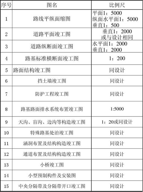 邢台123：邢台市区几所民办高中的收费标准来了（仅供参考）