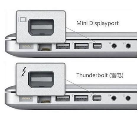 电脑接口类型图解图片