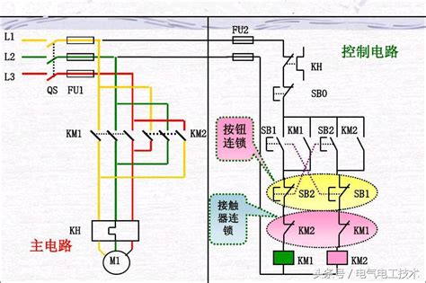 电工电气杂志_快速发表_绿色通道