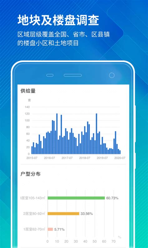 中国房价行情下载2021安卓最新版_手机app官方版免费安装下载_豌豆荚